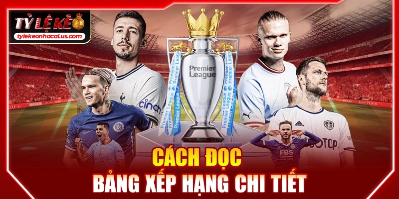 Bảng Xếp Hạng Bóng Đá, BXH Cập Nhật Chi Tiết 24/7 35 Cách đọc bảng xếp hạng chi tiết