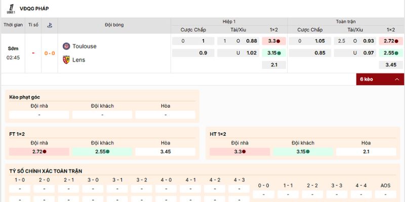 Soi Kèo Toulouse Vs Lens 2h45 Ngày 03/01 - Ligue 1 4 Nhận định kèo nên vào trận Toulouse vs Lens lúc 2h45 ngày 3/1/2026